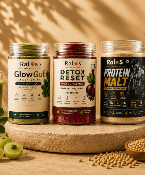 RALOS Complete Wellness System