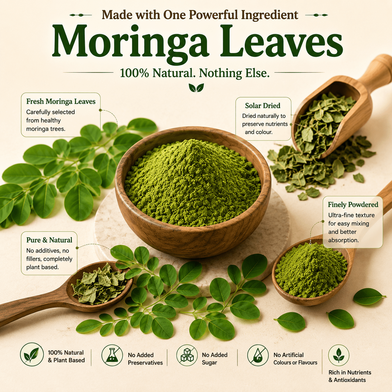 Moringa Leaf Powder