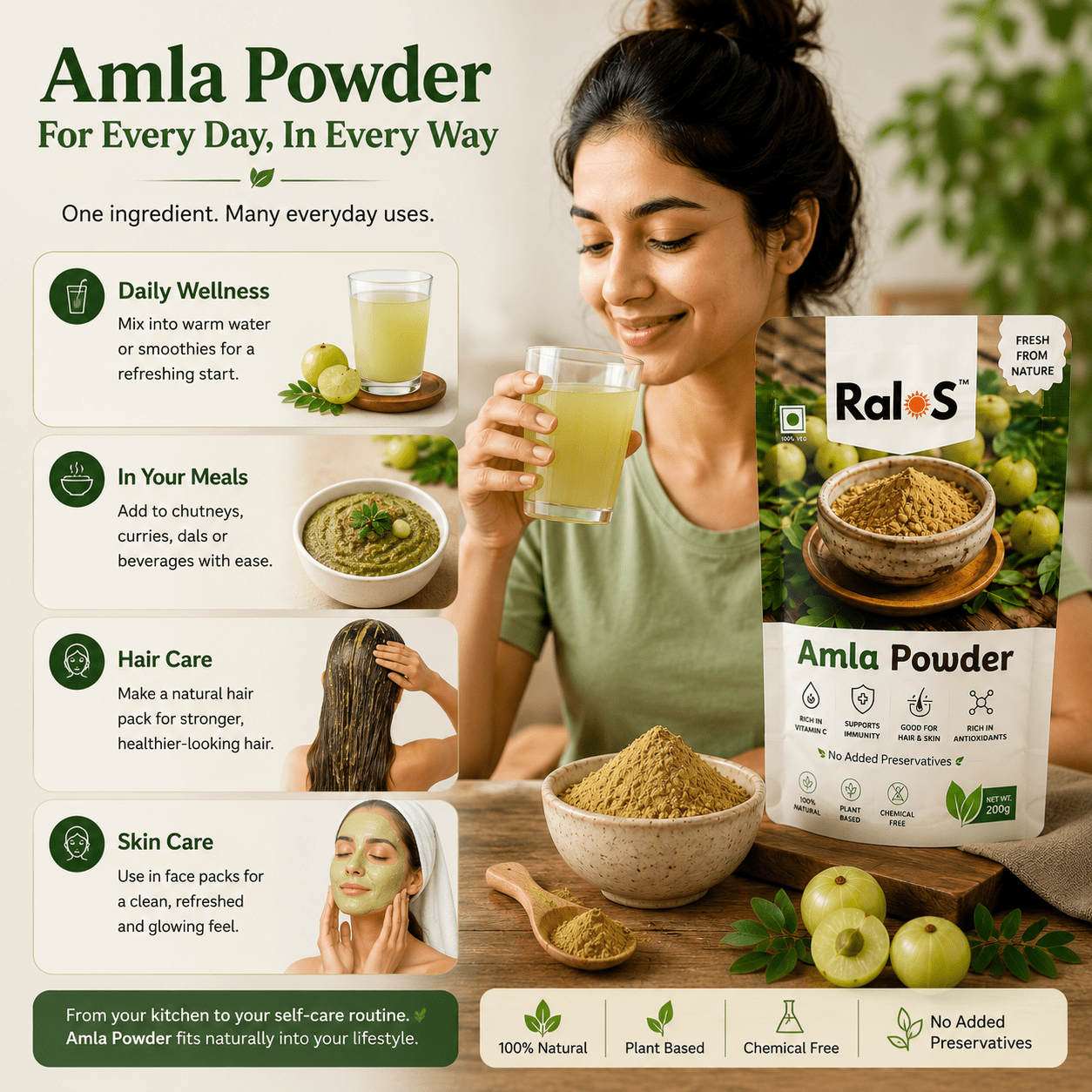 Amla Powder