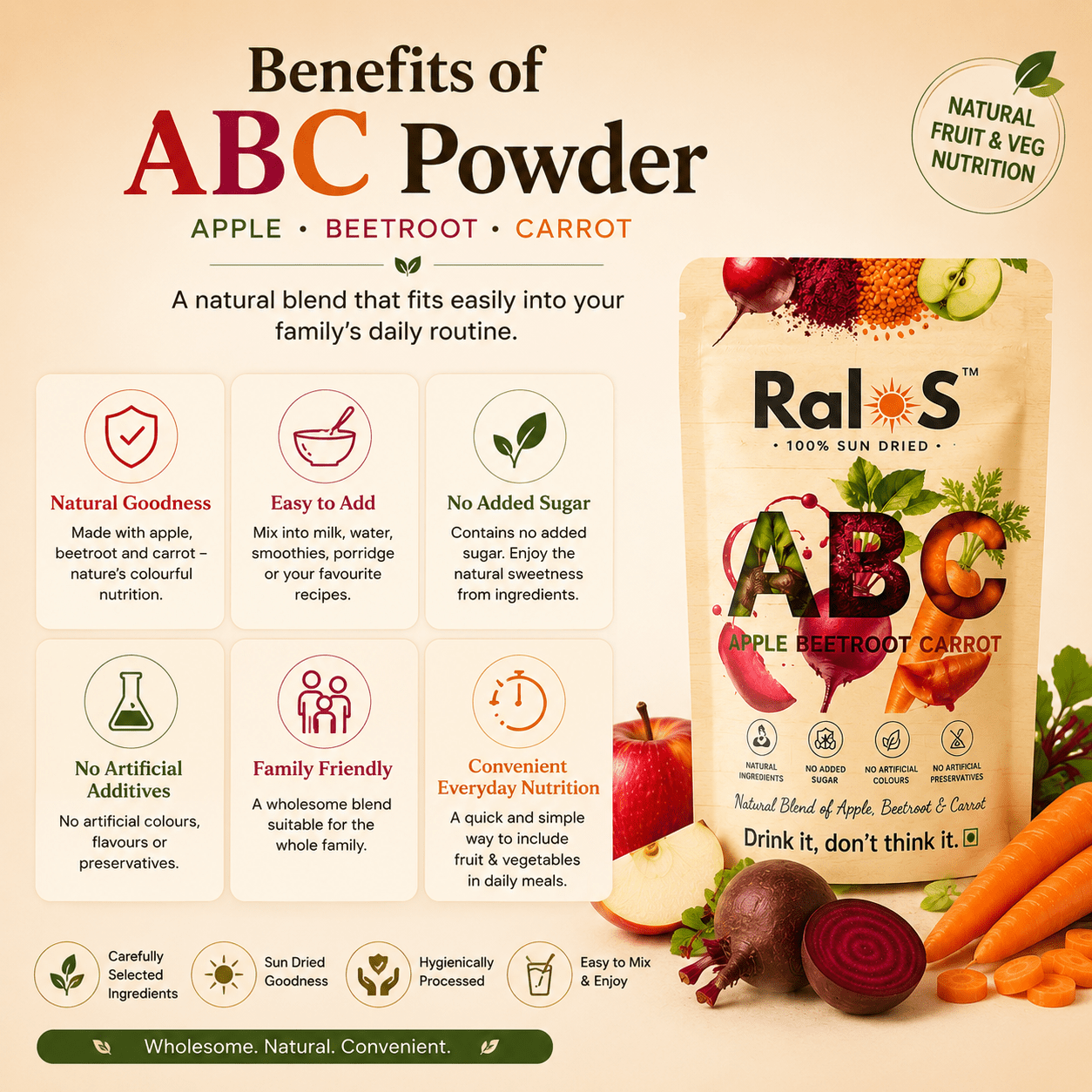 ABC Powder (Apple, Beetroot & Carrot)