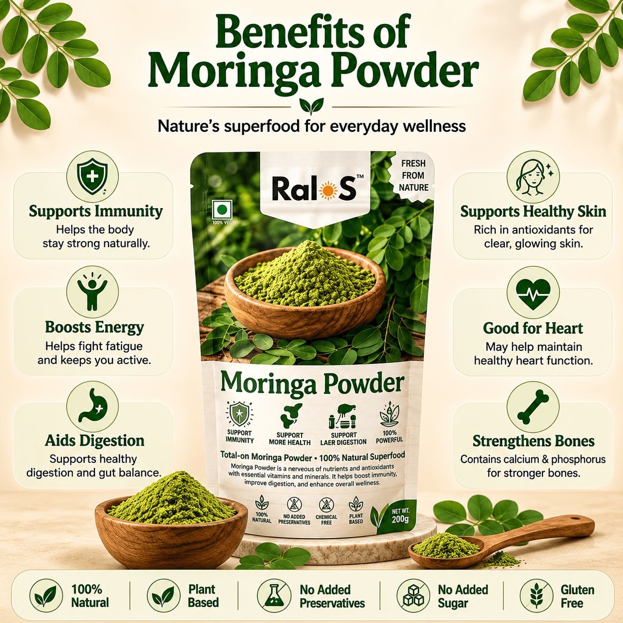 benifits of moringa leaf powder