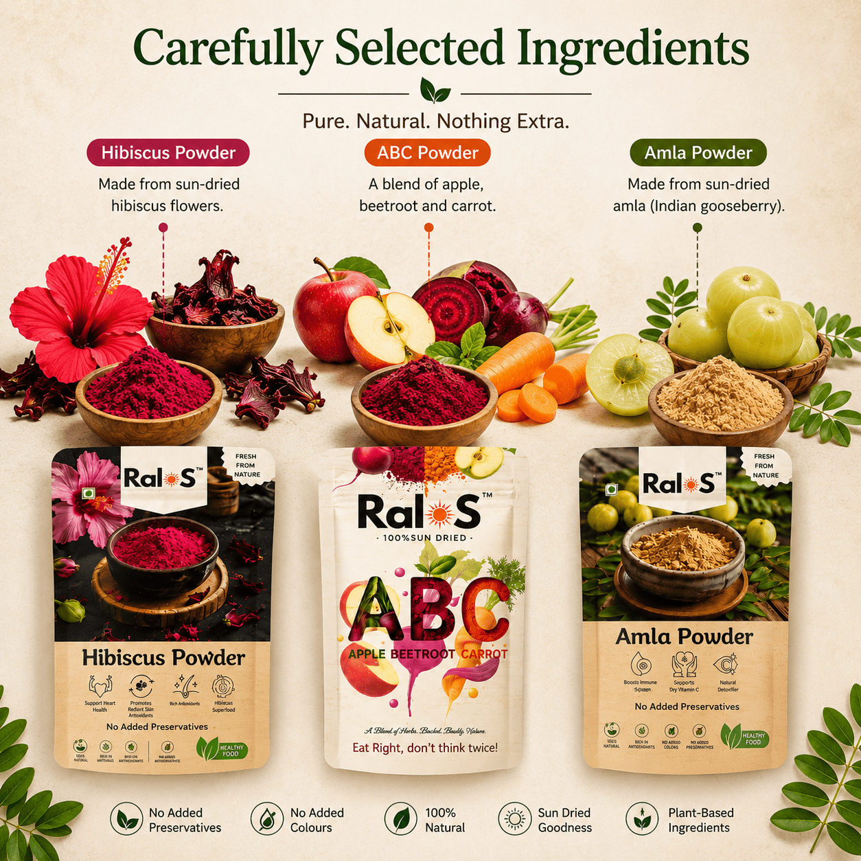 Amla + Hibiscus + ABC Powder Combo