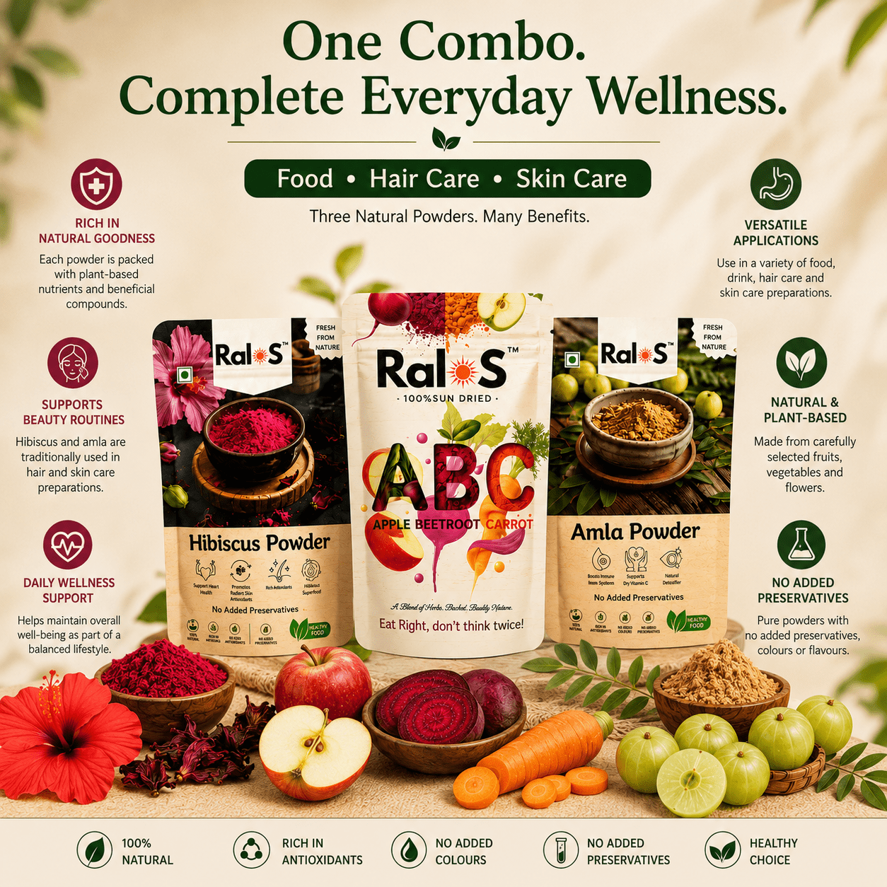 Amla + Hibiscus + ABC Powder Combo