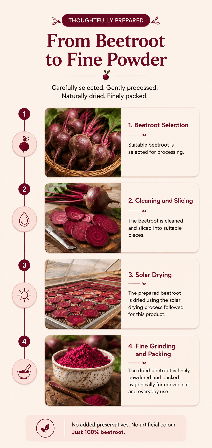beetroot uses