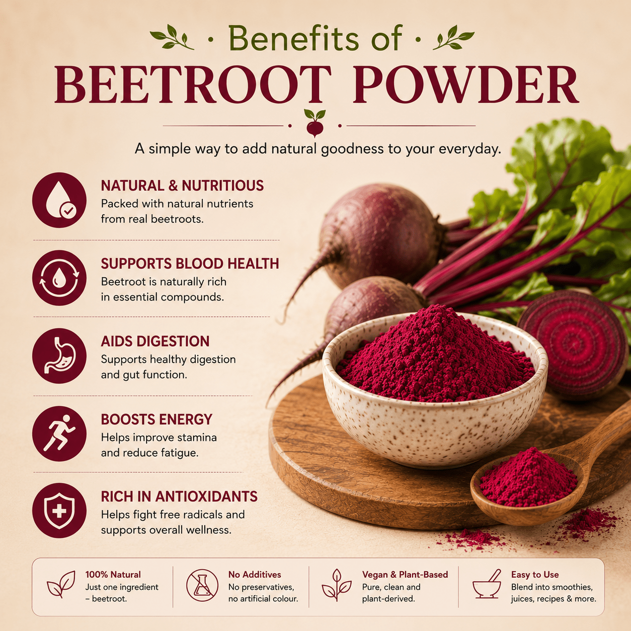 Beetroot Powder