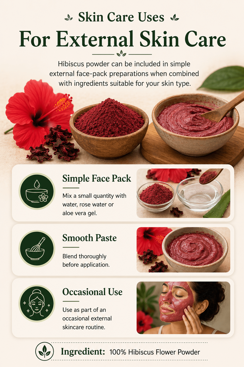 hibiscus benifits