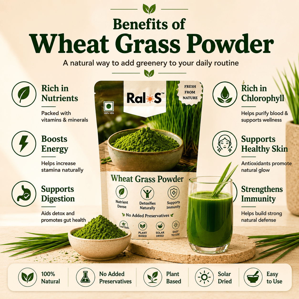 Pure Wheat Grass Powder