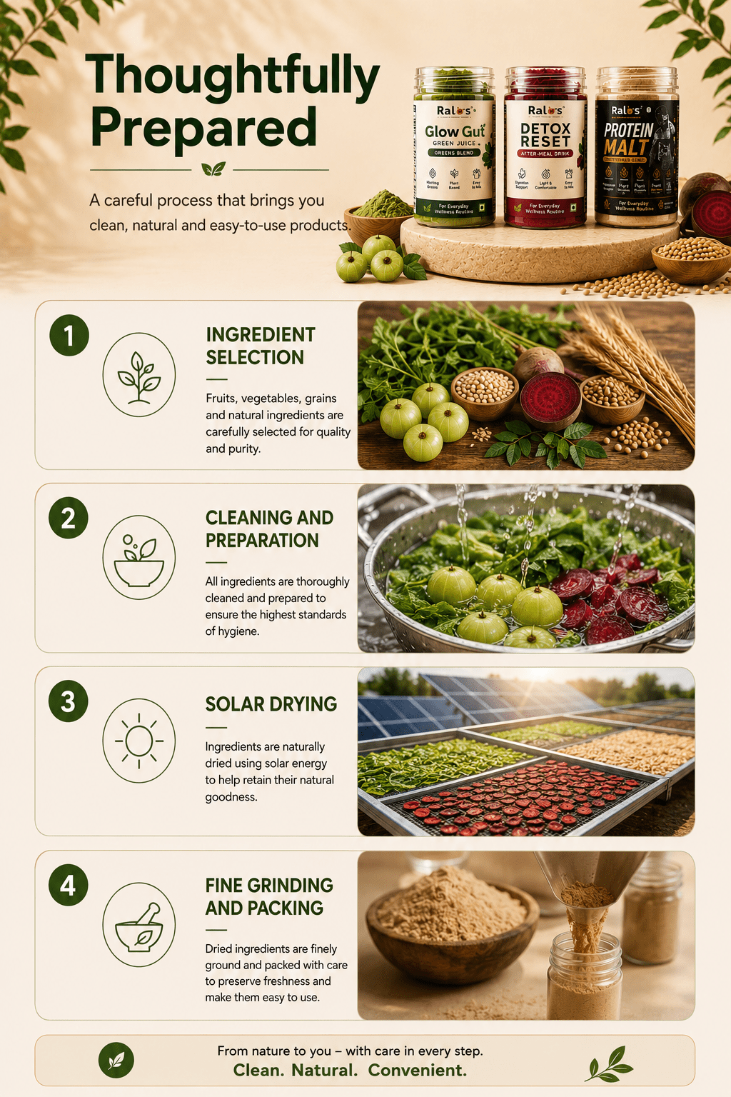 natural detox