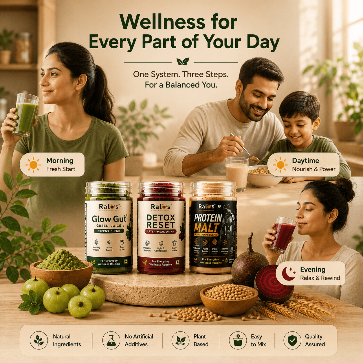 RALOS Complete Wellness System | Glow Gut, Detox Reset & Protein Malt