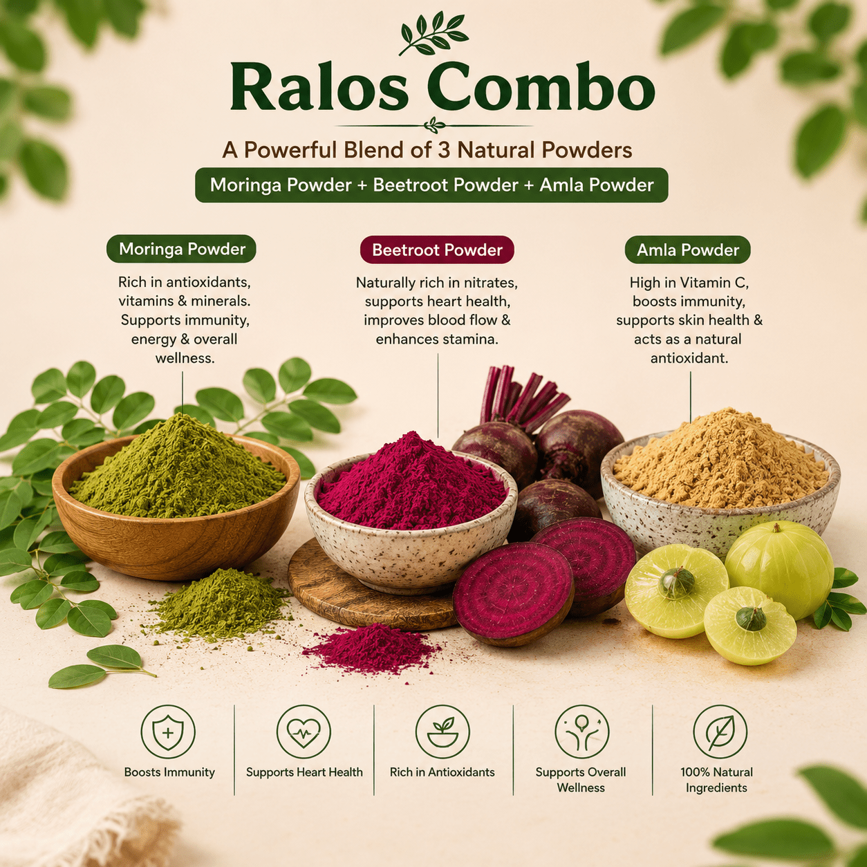 Moringa Beetroot Amla Powder Combo | Ralos Wellness