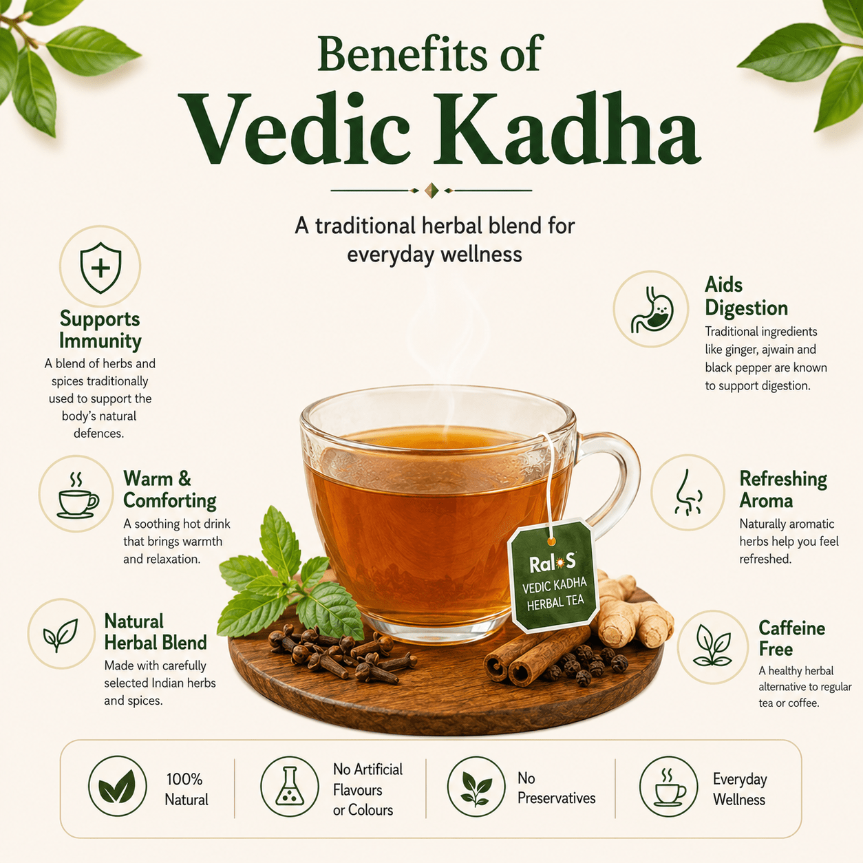 Vedic Kada herbal tea