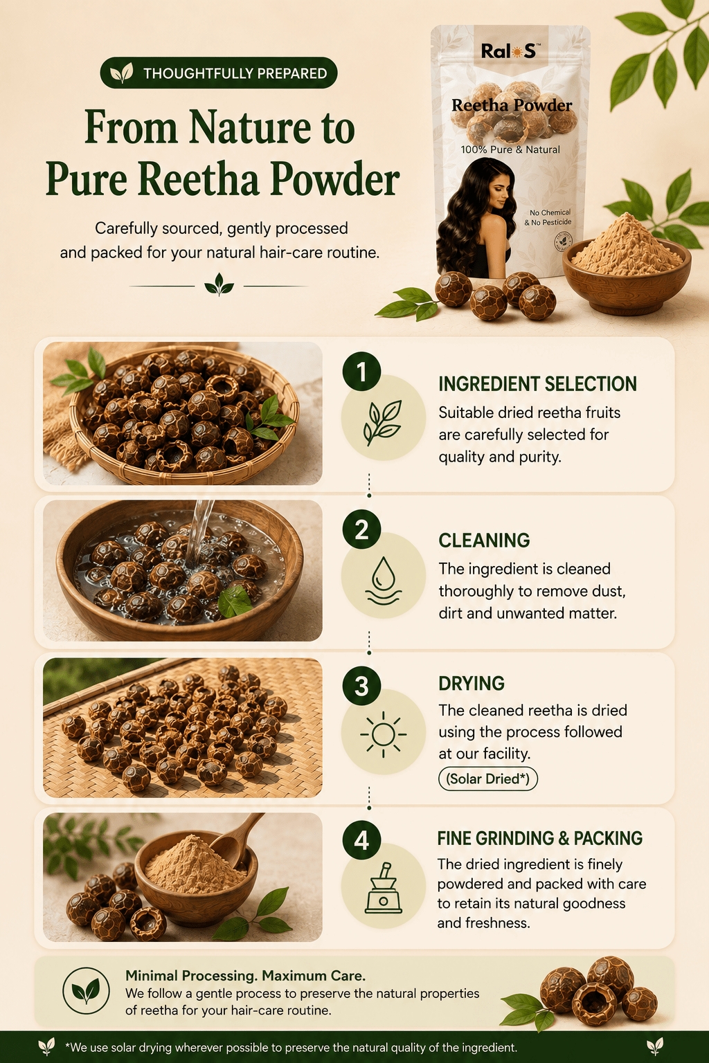 reetha powder