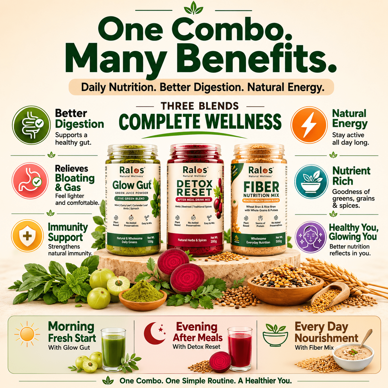 Best Daily Wellness Combo – Glow Gut, Detox Reset & Fiber Mix