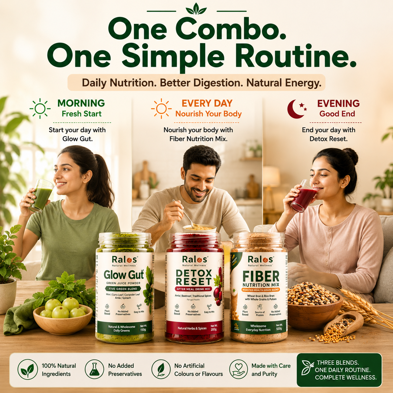 Best Daily Wellness Combo – Glow Gut, Detox Reset & Fiber Mix