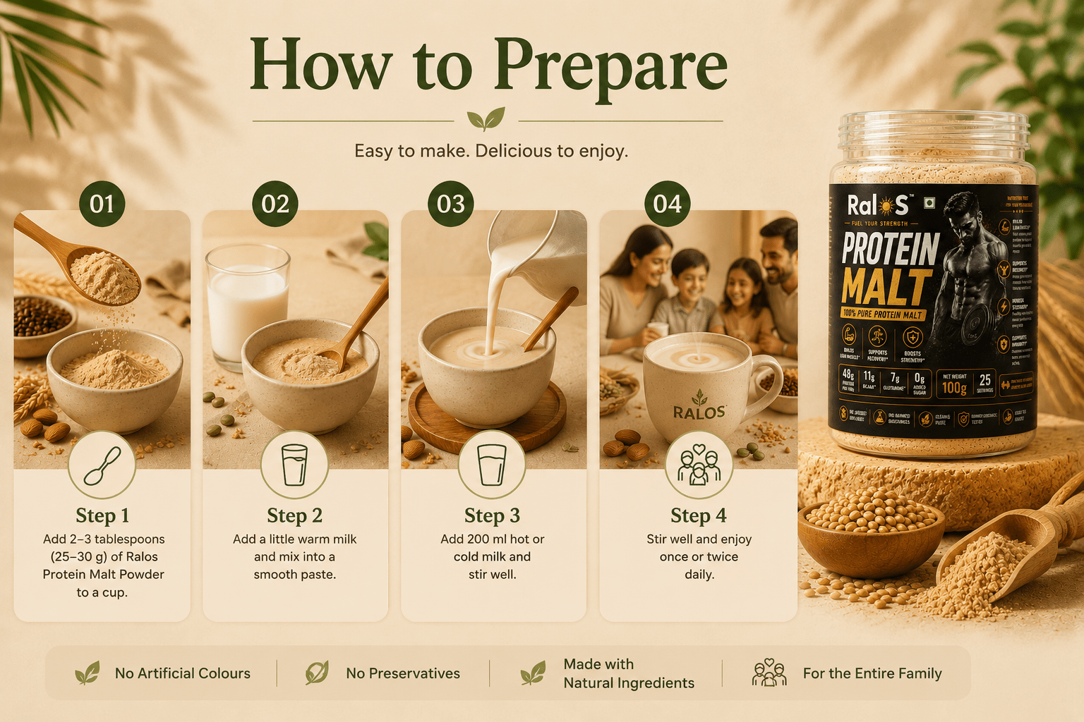 protein malt